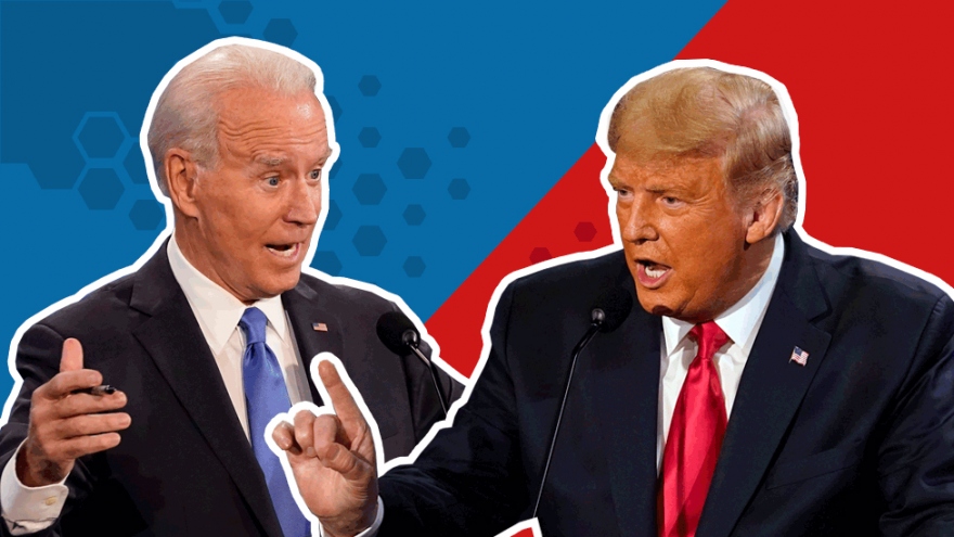 Toàn cảnh quốc tế tối 6/3: Ông Trump dẫn trước ông Biden ở 7 bang chiến địa